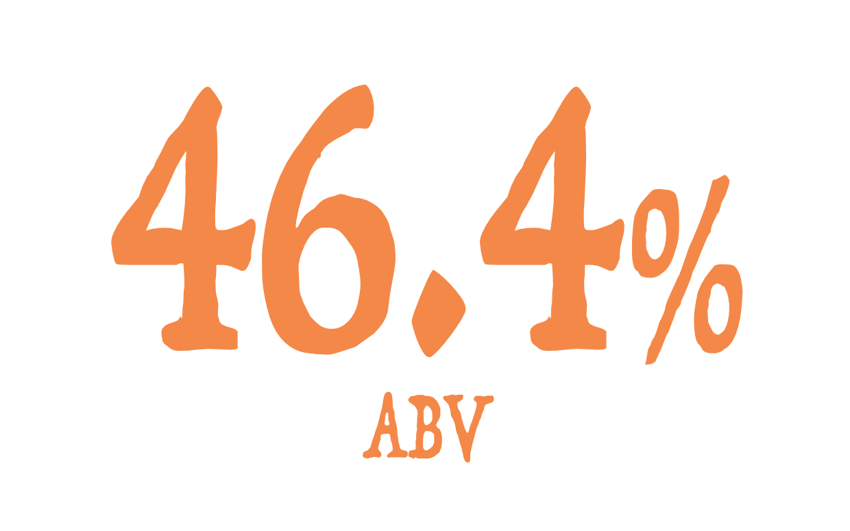 46.4% ABV
