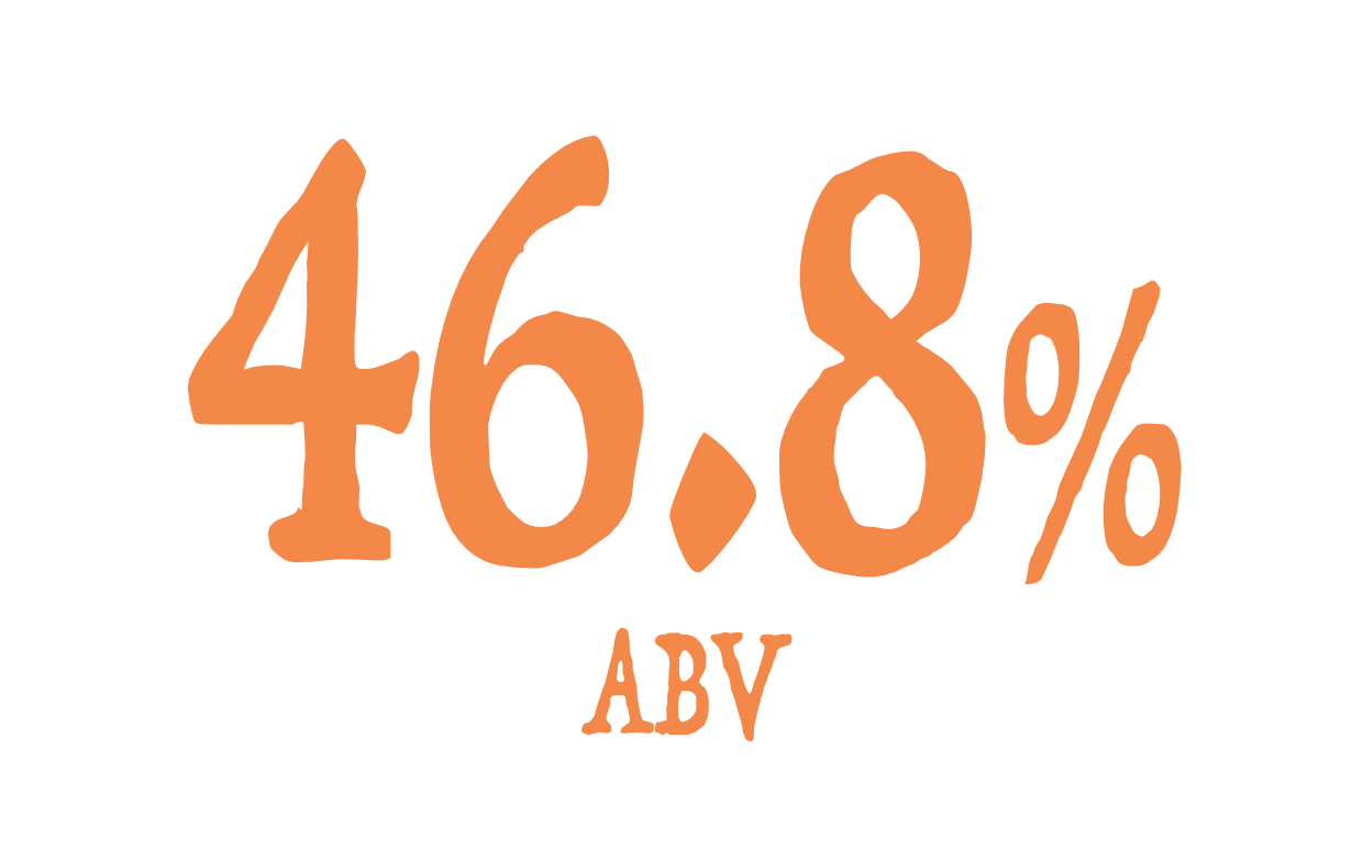 46.8% ABV