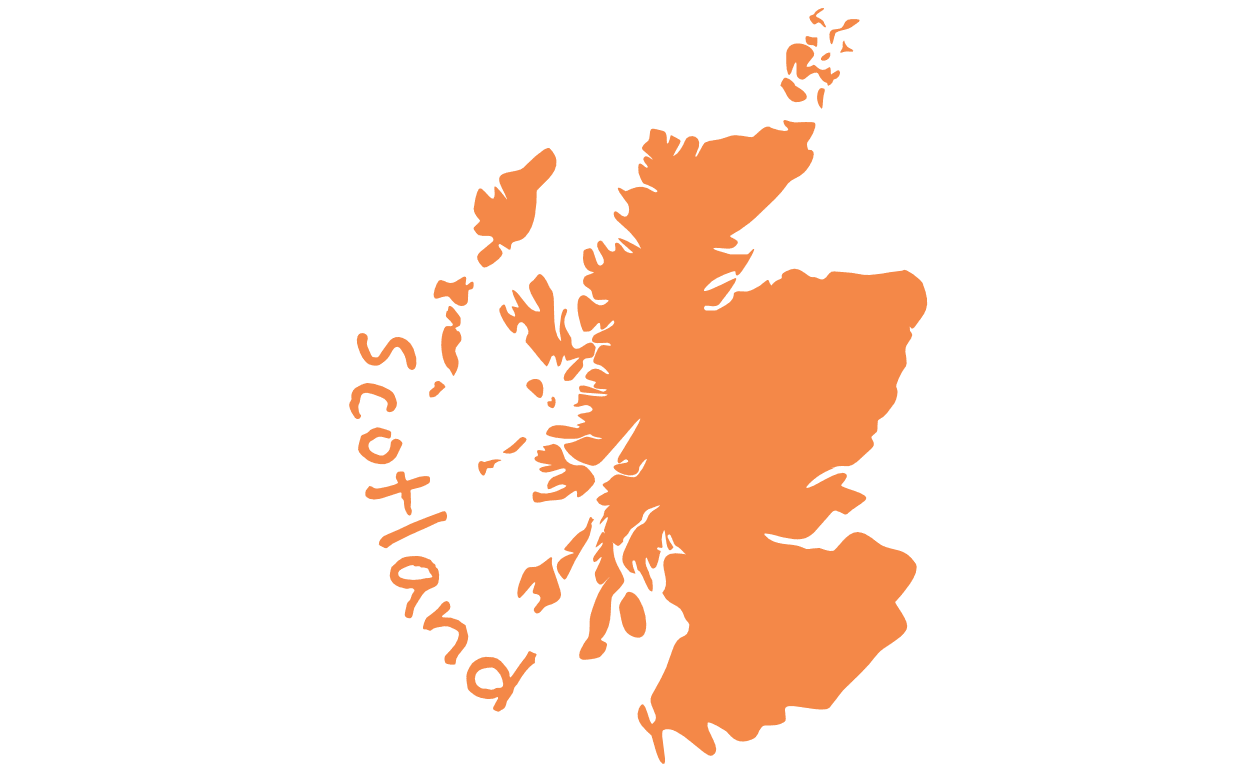 Scotland