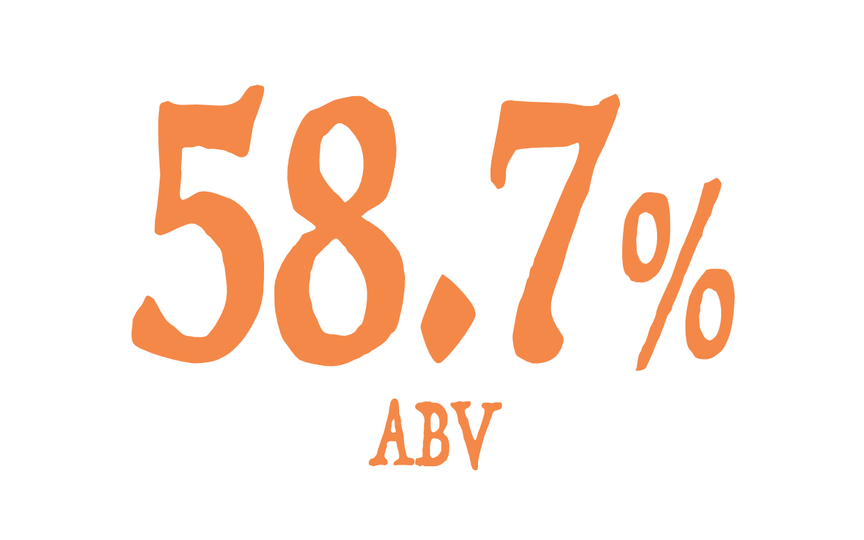 58.7% ABV