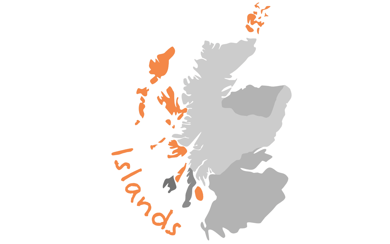 Islands