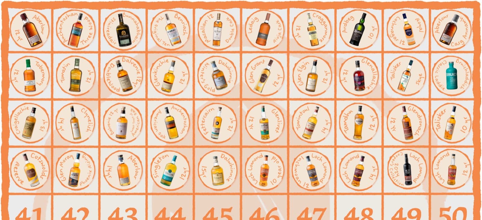 The 100-whisky chart with the fourth ten slots filled